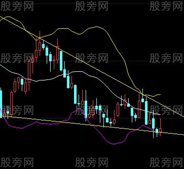 三角形典型形態 三角形典型形態