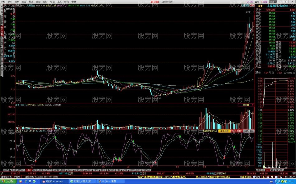 過頂突破攻擊形態 過頂突破攻擊形態