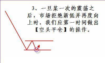 短線炒股3個絕招 短線炒股3個絕招