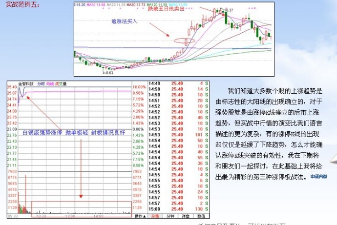 漲停板講解大全(文章超長) 漲停板講解大全(文章超長)