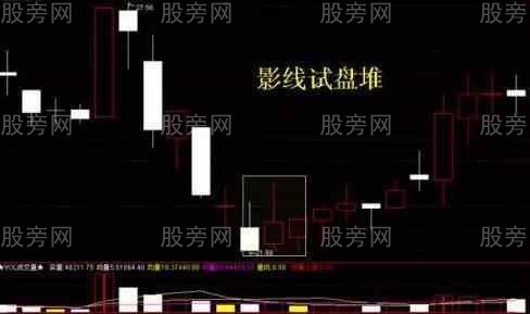 主力洗盤和出貨的辨別 主力洗盤和出貨的辨別