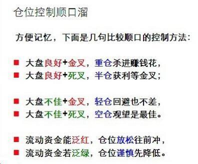 倉位管理的技術 倉位管理的技術