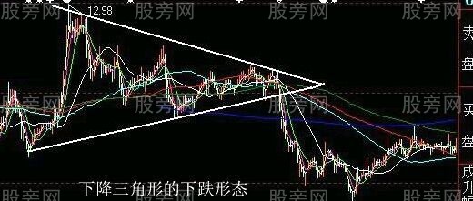 最佳狙擊莊傢建倉手法圖解 最佳狙擊莊傢建倉手法圖解