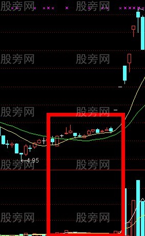好漢坡漲停戰法 好漢坡漲停戰法