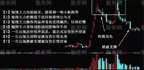 莊傢出貨方式全解析 莊傢出貨方式全解析