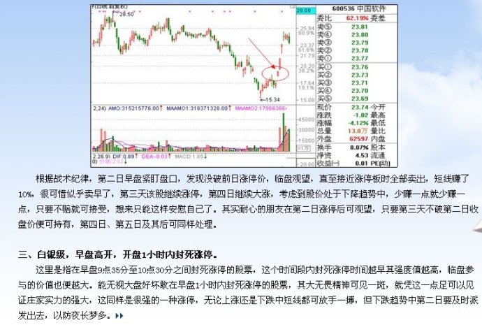 漲停板講解大全(文章超長) 漲停板講解大全(文章超長)