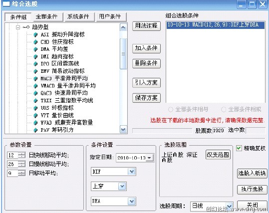 MACD使用方法大全 MACD使用方法大全