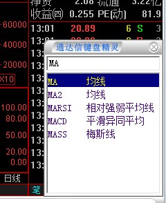 60日均線選牛股 60日均線選牛股