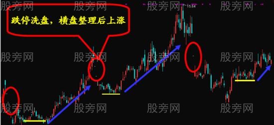 五種莊傢經典做盤手法圖解 五種莊傢經典做盤手法圖解