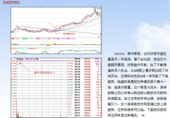 漲停板講解大全(文章超長) 漲停板講解大全(文章超長)