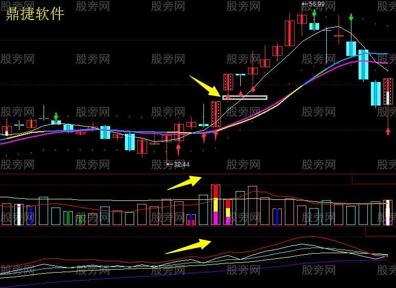 缺口不補黑馬股 缺口不補黑馬股