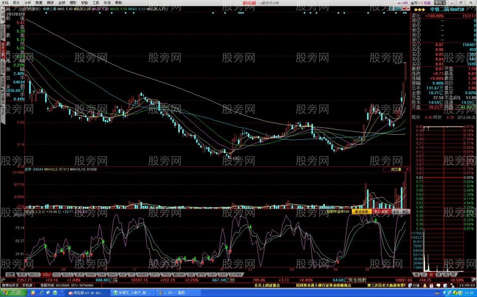 過頂突破攻擊形態 過頂突破攻擊形態