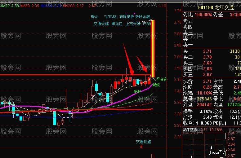 螞蟻上樹樹上開花