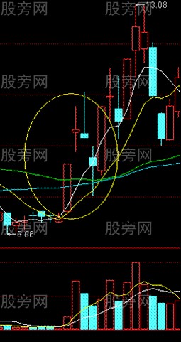 上天入地買入圖形 上天入地買入圖形