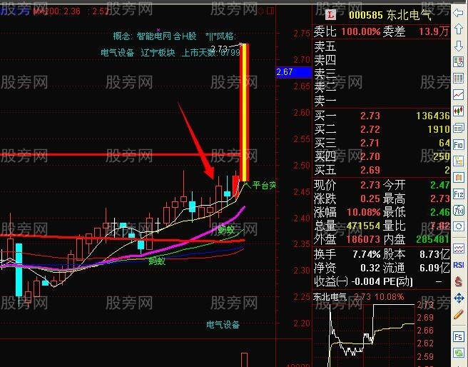 螞蟻上樹樹上開花