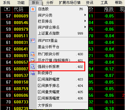 隻需三步抓住主升浪 隻需三步抓住主升浪
