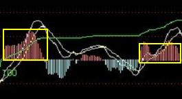 纏中說禪學習小結圖譜 纏中說禪學習小結圖譜