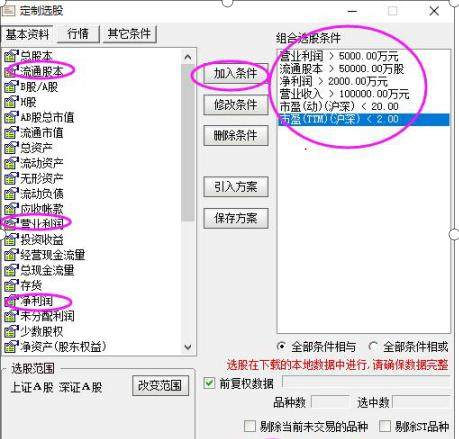 一種篩選優質股的方法 一種篩選優質股的方法