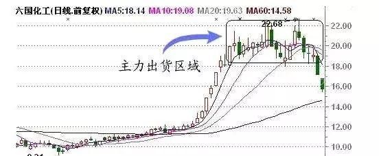 莊傢出貨的透徹講解 莊傢出貨的透徹講解