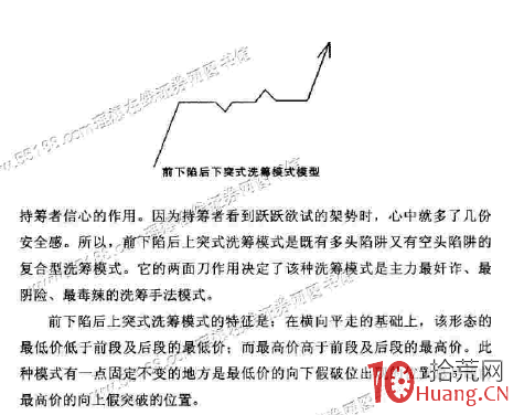 洗籌模式圖解之九：前下陷後上突式洗籌,拾荒網