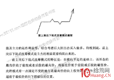 洗籌模式圖解之八：前上突後下陷式洗籌,拾荒網