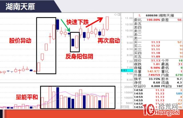 三步捉妖戰法(圖解) 三步捉妖戰法(圖解),拾荒網