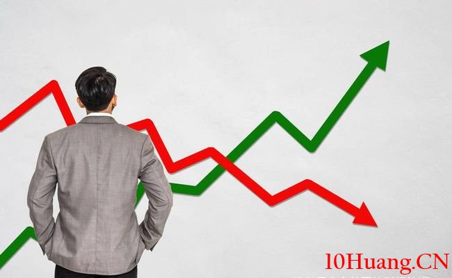 2007-2017年“十年股市風格”的濃縮簡版,拾荒網