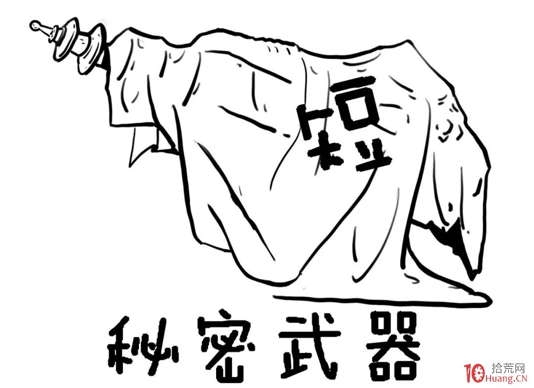 量比選股戰法（漫畫圖解）,拾荒網