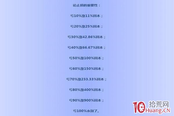 止損是如此重要！手把手教你理智割肉（圖解）,拾荒網