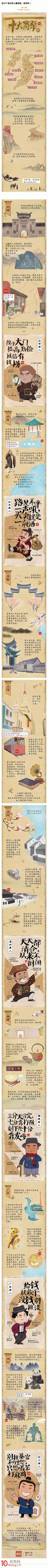 圖說中國十大商幫,拾荒網