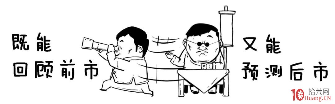 安全系數極高的尾盤選股法，你需要嗎？（漫畫圖解）,拾荒網