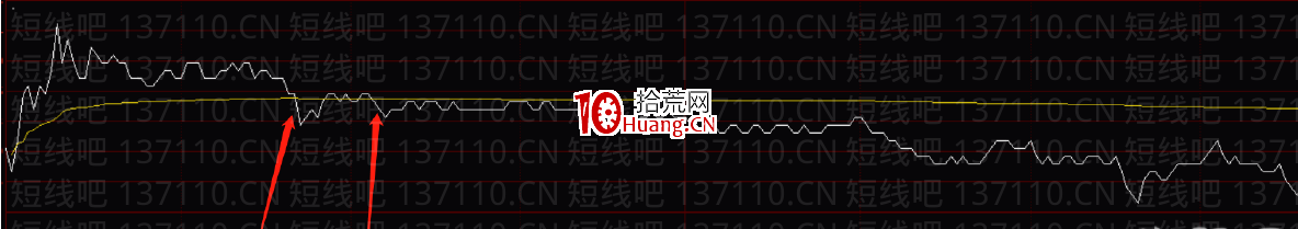 塞外書生:分時十大賣點邏輯分析(圖解) 塞外書生:分時十大賣點邏輯分析(圖解),拾荒網