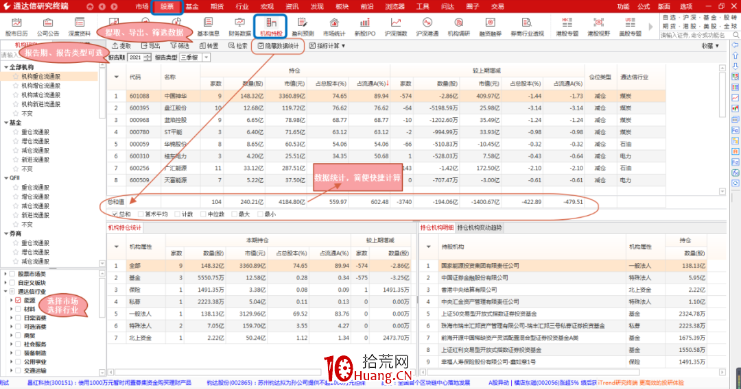 通達信選股技巧之:機構持股看這裡,重倉新進超清晰(圖解) 通達信選股技巧之:機構持股看這裡,重倉新進超清晰(圖解),拾荒網