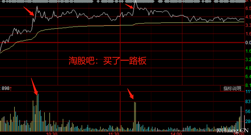 分時核心邏輯分析（一）：賣點篇（圖解）,拾荒網