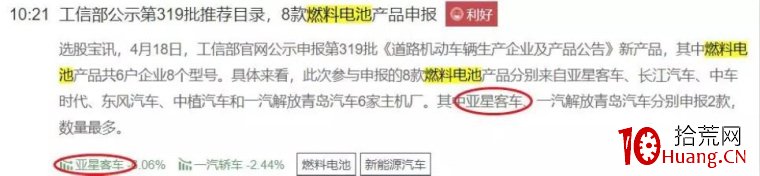 縱橫A股之策略篇(圖解) 縱橫A股之策略篇(圖解),拾荒網