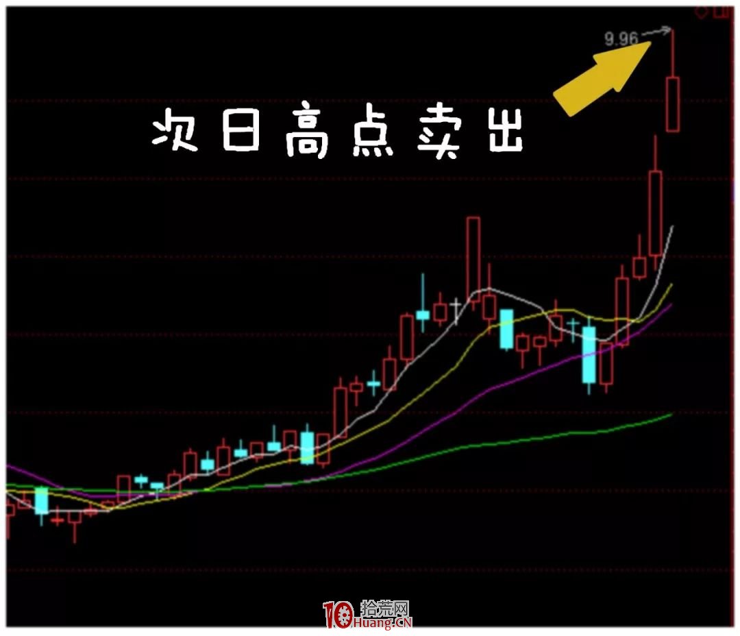 熱門題材選股法 熱門題材選股法,拾荒網