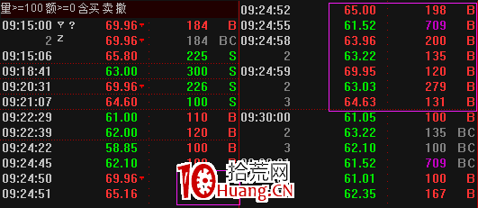 反核低吸(圖解) 反核低吸(圖解),拾荒網