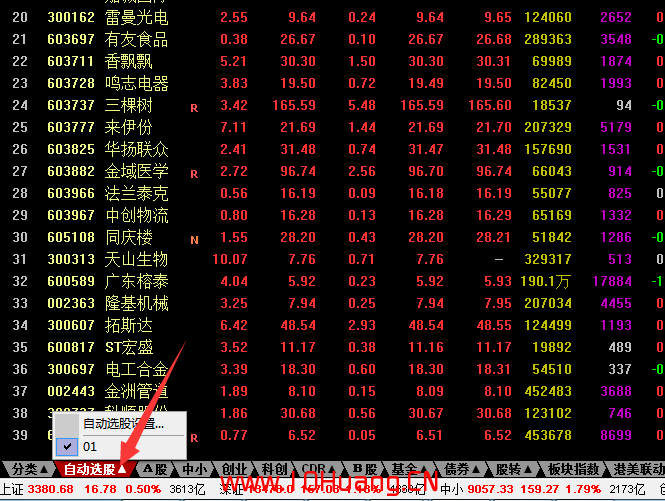 手把手教你做通達信自動選股（圖解）,拾荒網