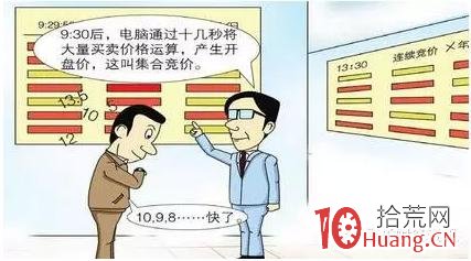 集合競價是什麼_股票術語詳解,拾荒網