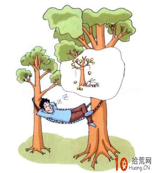 股指期貨交易策略：期現套利如何操作,拾荒網