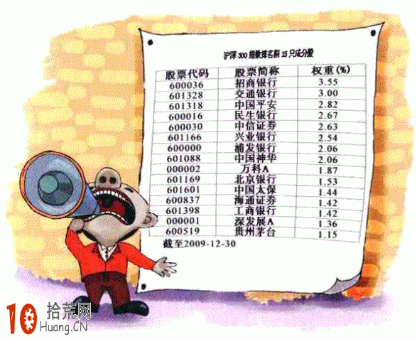 操控瞭金融股便操控瞭滬深300股指期貨,拾荒網