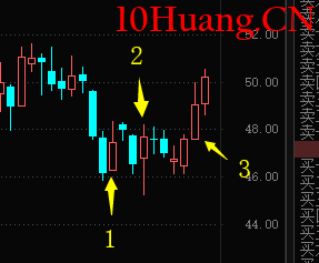 風格切換是怎麼發生的,以及在風格切換中,買老主流該怎麼買,買新主流該怎麼買 風格切換是怎麼發生的,以及在風格切換中,買老主流該怎麼買,買新主流該怎麼買,拾荒網