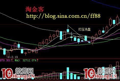 三種莊傢清洗散戶必用的洗盤手法圖解,拾荒網