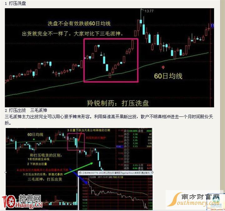 莊傢如何出貨系列圖解：打壓式出貨,拾荒網