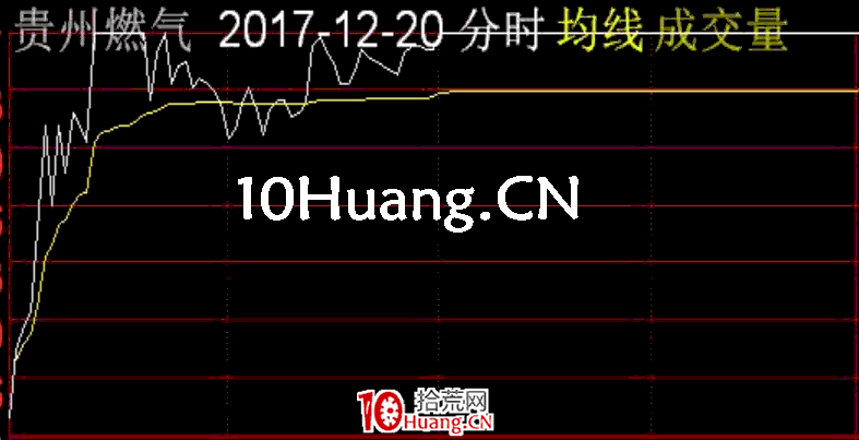 長陽技術8法 第四招:T字板開闡放水(圖解) 長陽技術8法 第四招:T字板開闡放水(圖解),拾荒網