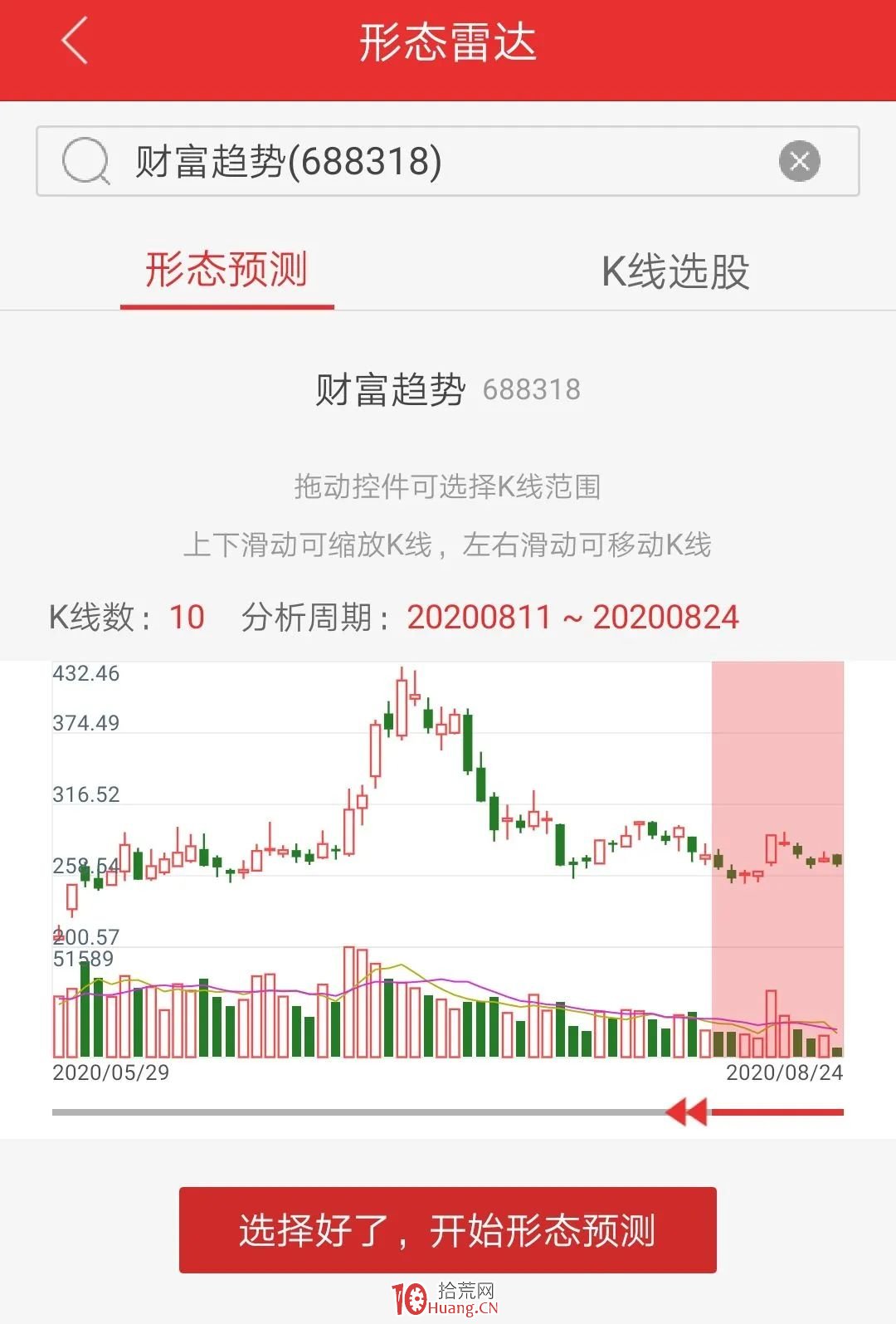 手機通達信“形態雷達”的選股使用技巧（圖解）,拾荒網