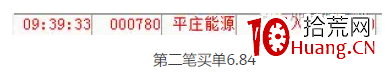 強勢股買入三大戰法之低吸戰法(圖解) 強勢股買入三大戰法之低吸戰法(圖解),拾荒網