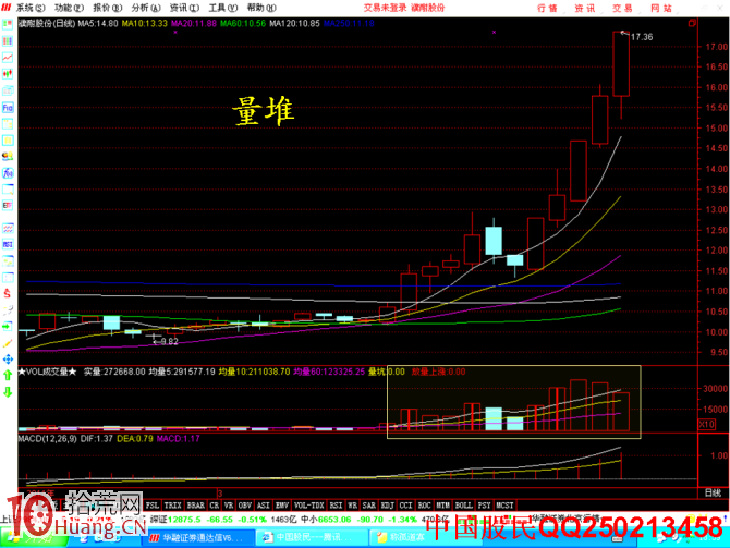 史上最全的16種莊傢洗盤手法圖解 史上最全的16種莊傢洗盤手法圖解,拾荒網