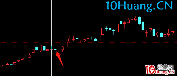 我是如何做中線的?(圖解) 我是如何做中線的?(圖解),拾荒網