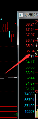 今天思考瞭一個非常重要的認知(圖解) 今天思考瞭一個非常重要的認知(圖解),拾荒網